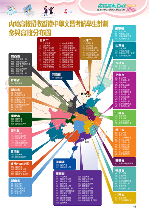 香港DSE|港澳臺(tái)聯(lián)考|內(nèi)地港寶|香港教育|香港升學(xué)|香港|雙非港寶