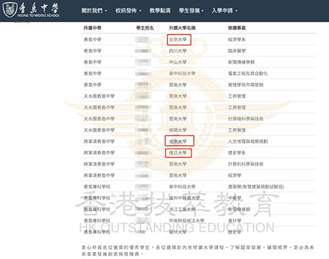 香港中學(xué)|香港|香港教育|香港直資學(xué)校|香港Band1中學(xué)|香港香島中學(xué)|內(nèi)地港寶