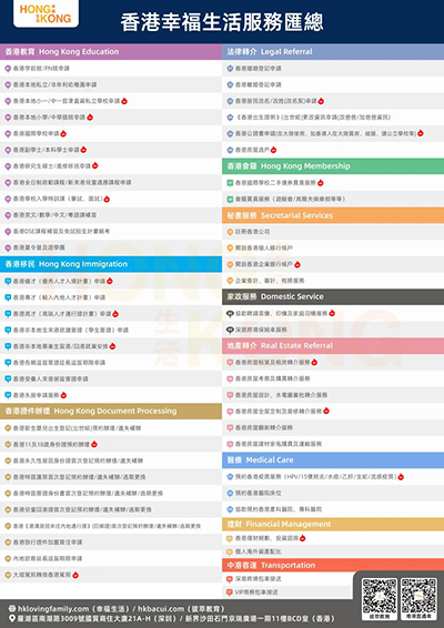 香港插班|香港升學|香港Band1中學|香港升中|香港擇校區(qū)域|香港新移民家庭|香港教育|香港|港八大|香港沙田區(qū)|香港屯門區(qū)